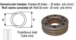 Roll 1.2-1.6 19/37 tube wire