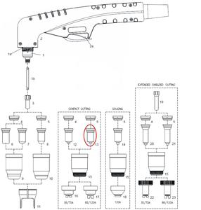 Contact Tip, Ø 1.6  (110-120A), Back Striking(pkg.10)