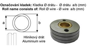 Roll 0.8-1.0 10/30 AL