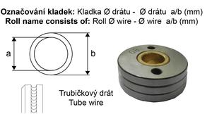 Roll 0.8-1.0 10/30 TD tube wire