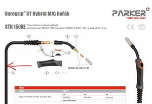 POWER CABLE  X 5m PARKER
