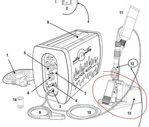 Držák hořáku ECO/nástroj na nasaz. návleků